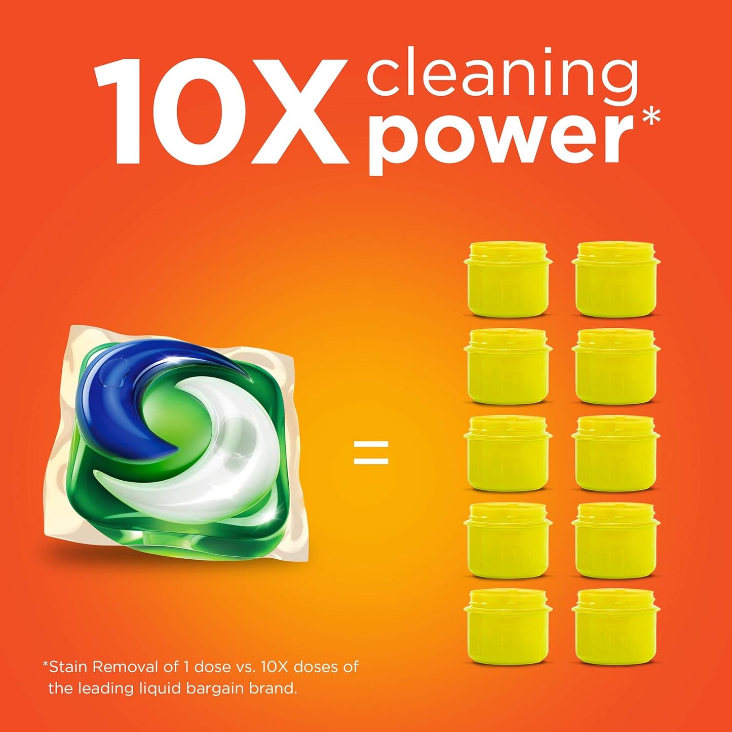 Tide PODS Liquid Laundry Detergent Soap Pacs HE Compatible 76 Count Powerful 3-in-1 Clean in one Step Original Scent