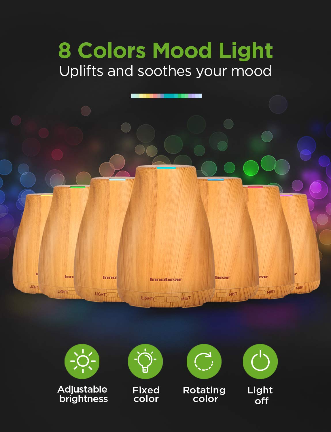 InnoGear Essential Oil Diffuser, Upgraded Diffusers for Essential Oils Aromatherapy Diffuser Cool Mist Humidifier with 7 Colors LED Lights 2 Mist Mode Waterless Auto Off for Home Office Room, White