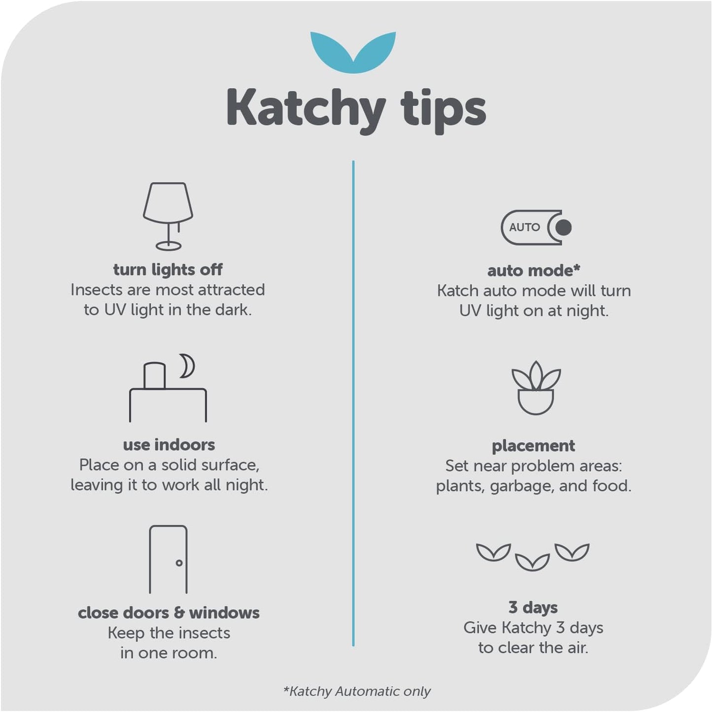 Katchy Indoor Insect Trap - Catcher & Killer for Mosquitos, Gnats, Moths, Fruit Flies - Non-Zapper Traps for Inside Your Home - Catch Insects Indoors with Suction, Bug Light & Sticky Glue (Black)