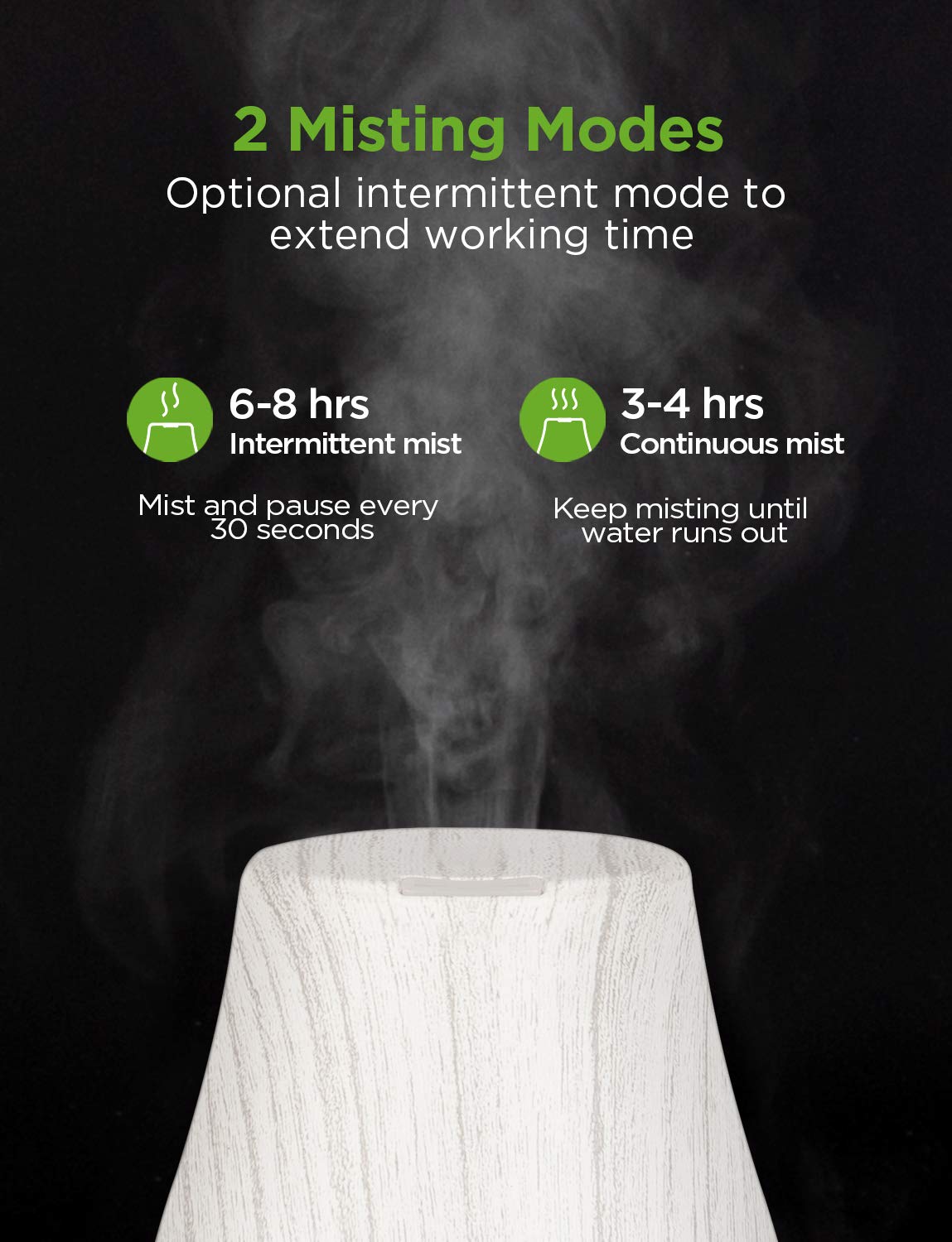 InnoGear Essential Oil Diffuser, Upgraded Diffusers for Essential Oils Aromatherapy Diffuser Cool Mist Humidifier with 7 Colors LED Lights 2 Mist Mode Waterless Auto Off for Home Office Room, White