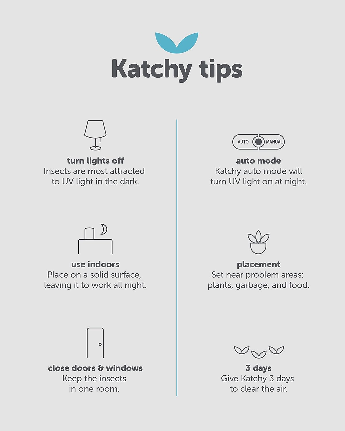 Katchy Indoor Insect Trap - Catcher & Killer for Mosquitos, Gnats, Moths, Fruit Flies - Non-Zapper Traps for Inside Your Home - Catch Insects Indoors with Suction, Bug Light & Sticky Glue (Black)