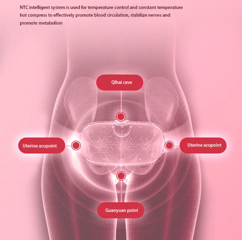 Abdominal Massage Belt, muscle relaxation, pain relief, core strength, fitness accessory, massage therapy, abdominal exercises, portable massager, relaxation tool, wellness, home fitness, abdominal health, muscle recovery, stress relief, muscle tension, fitness equipment.